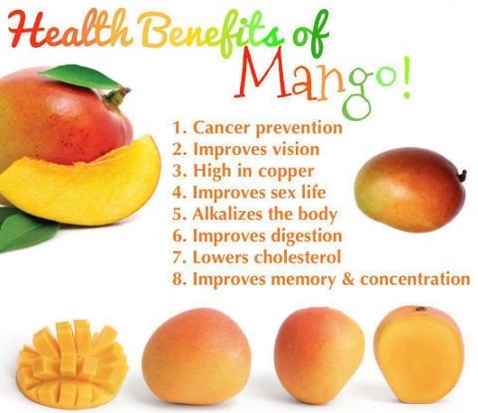 Mango