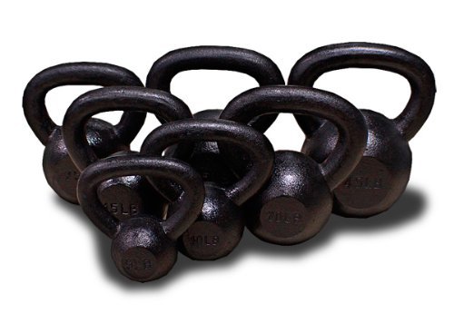 Cast Kettlebells