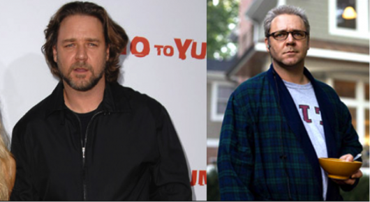 Russel Crowe Weight Gain