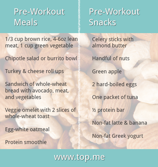 pre workout snacks and meals