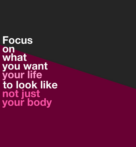 Focus On What You Want Your Life To Look Like