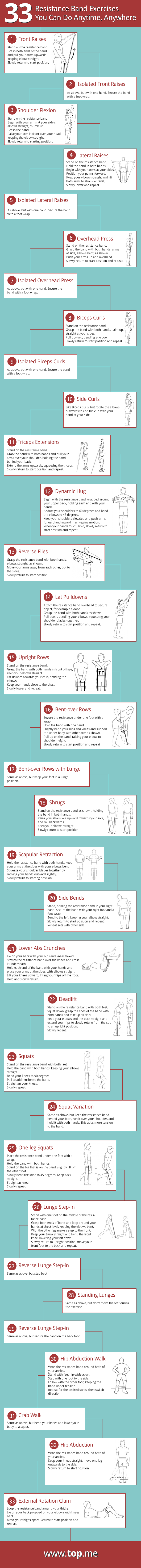 Infographic of 33 resistance band exercises 