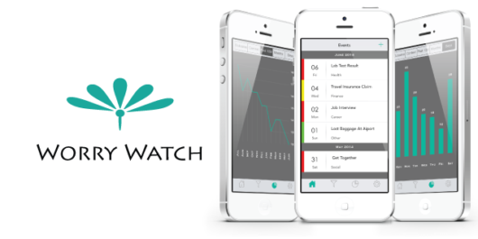 Worry Watch app shown on the phone