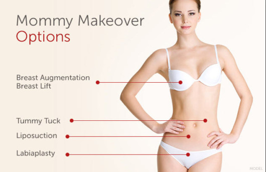 A girl in a white bra and panties on beige background shows what is included in mommy makeover and what can be changed in the body